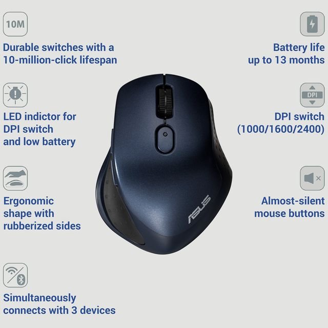 [RePacked] ASUS MW203 Multi - Device Wireless Silent Optical Mouse with Adjustable DPI upto 2400 - SWIFT PERIPHERALS90XB06C0-BMU050