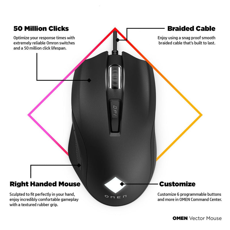 [RePacked] OMEN Vector RGB Gaming Wired Mouse with 6 Button Omron Switches & Radar 3 Sensor - SWIFT PERIPHERALS8BC53AA-RF
