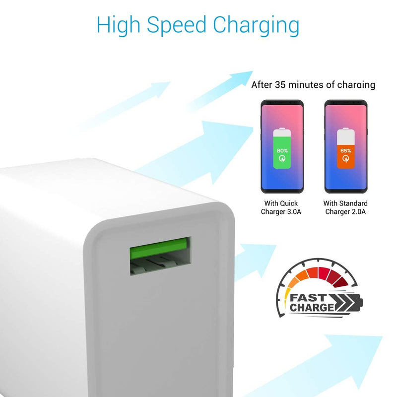 [RePacked] Portronics Adapto One Wall Adapter with 18W 3A Mach USB Charging - SWIFT PERIPHERALSPOR-1104-RF