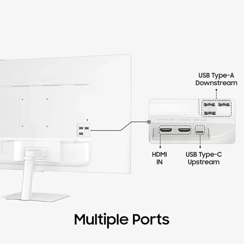 Samsung 32" 4K UHD Smart Monitor M7 with Vision AI Type C Smart TV Apps Built In Speakers - SWIFT PERIPHERALSLS32FM701UWXXL