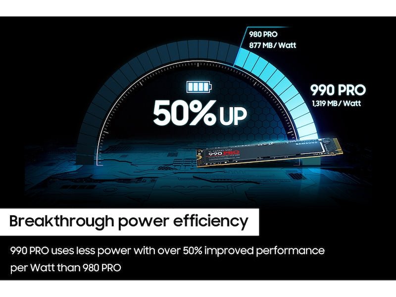 Samsung 990 PRO 2TB M.2 NVMe PCIe 4.0 V - NAND Internal Gaming SSD - SWIFT PERIPHERALSMZ-V9P2T0BW