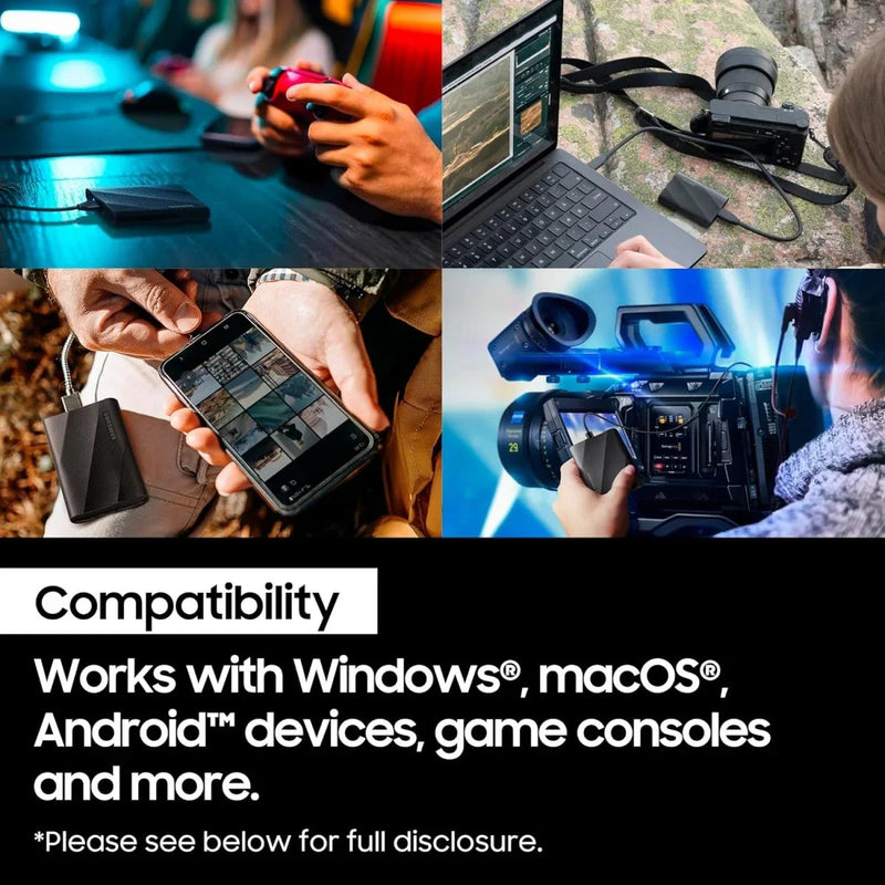 External SSD connected to gaming console, laptop, smartphone, and camera, showing compatibility.