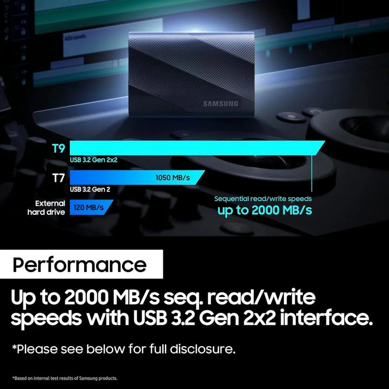 Black portable solid state drive with USB 3.2 Gen 2x2, up to 2000 MB/s transfer speed