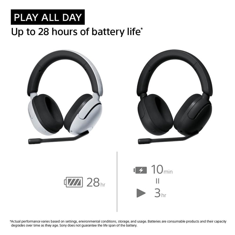 SONY INZONE H5 WIRELESS GAMING HEADSET WH - G500/WHITE - SWIFT PERIPHERALSSony017