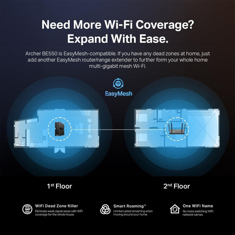 TP - Link Archer BE550 BE9300 Tri - Band Whole Home EasyMesh Wi - Fi 7 Router - SWIFT PERIPHERALSArcher BE550