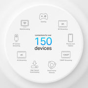 TP - Link AX3000 DECO X50 - POE Dual - Band Whole Home Mesh WiFi 6 System with PoE - 1 Pack - SWIFT PERIPHERALSDECO X50-POE(1-Pack)