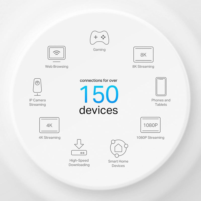 TP - Link AX3000 DECO X50 - POE Dual - Band Whole Home Mesh WiFi 6 System with PoE - 1 Pack - SWIFT PERIPHERALSDECO X50-POE(1-Pack)