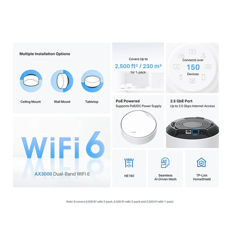 TP - Link AX3000 DECO X50 - POE Dual - Band Whole Home Mesh WiFi 6 System with PoE - 1 Pack - SWIFT PERIPHERALSDECO X50-POE(1-Pack)