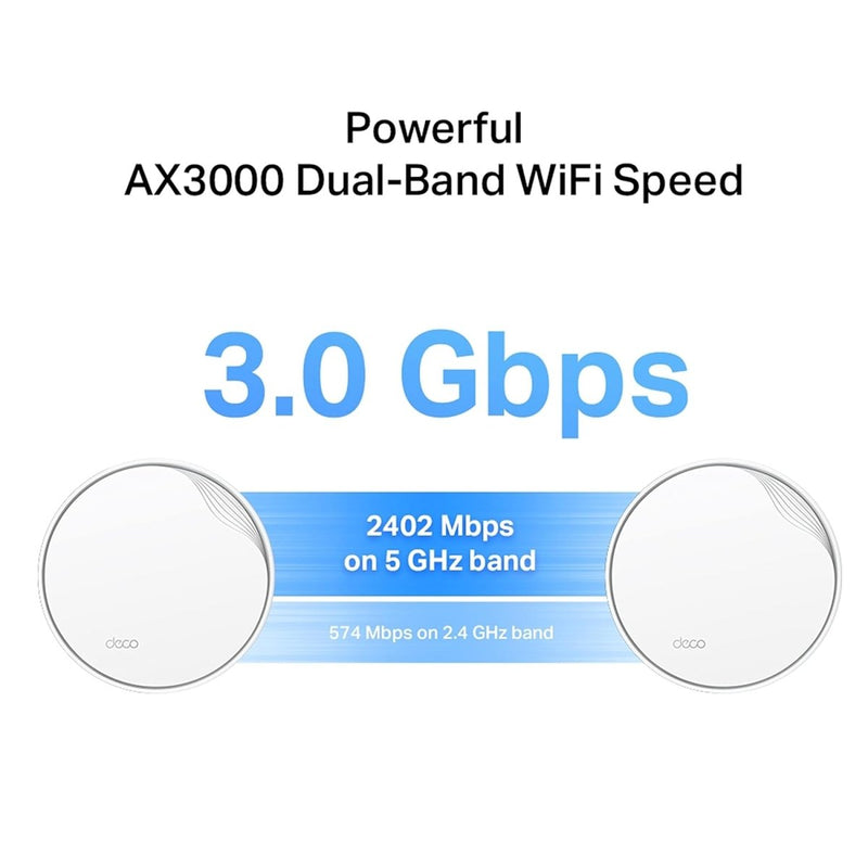 TP - Link AX3000 DECO X50 - POE Dual - Band Whole Home Mesh WiFi 6 System with PoE - 1 Pack - SWIFT PERIPHERALSDECO X50-POE(1-Pack)