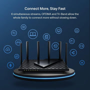 TP - Link AXE5400 Archer AXE75 Tri - Band Gigabit OneMesh Wi - Fi 6E Router - SWIFT PERIPHERALSArcher AXE75