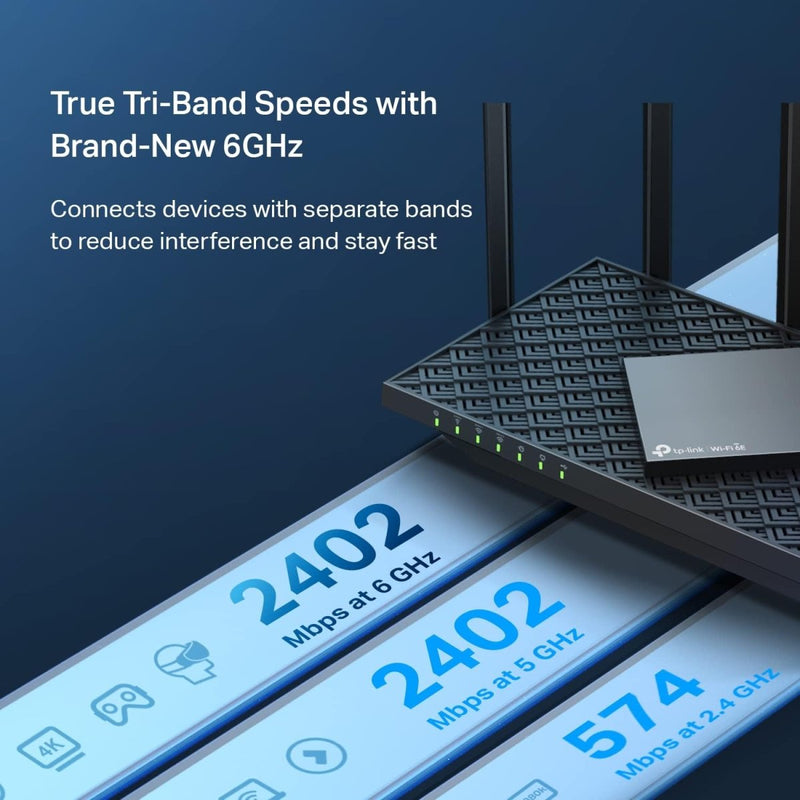TP - Link AXE5400 Archer AXE75 Tri - Band Gigabit OneMesh Wi - Fi 6E Router - SWIFT PERIPHERALSArcher AXE75
