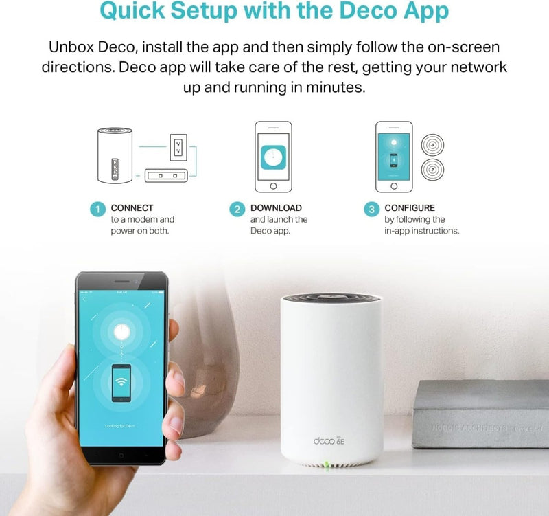 TP - Link AXE5400 Deco XE75 Tri - Band AI - Driven Mesh Wi - Fi 6E System - 1 Pack - SWIFT PERIPHERALSDeco XE75(1-Pack)