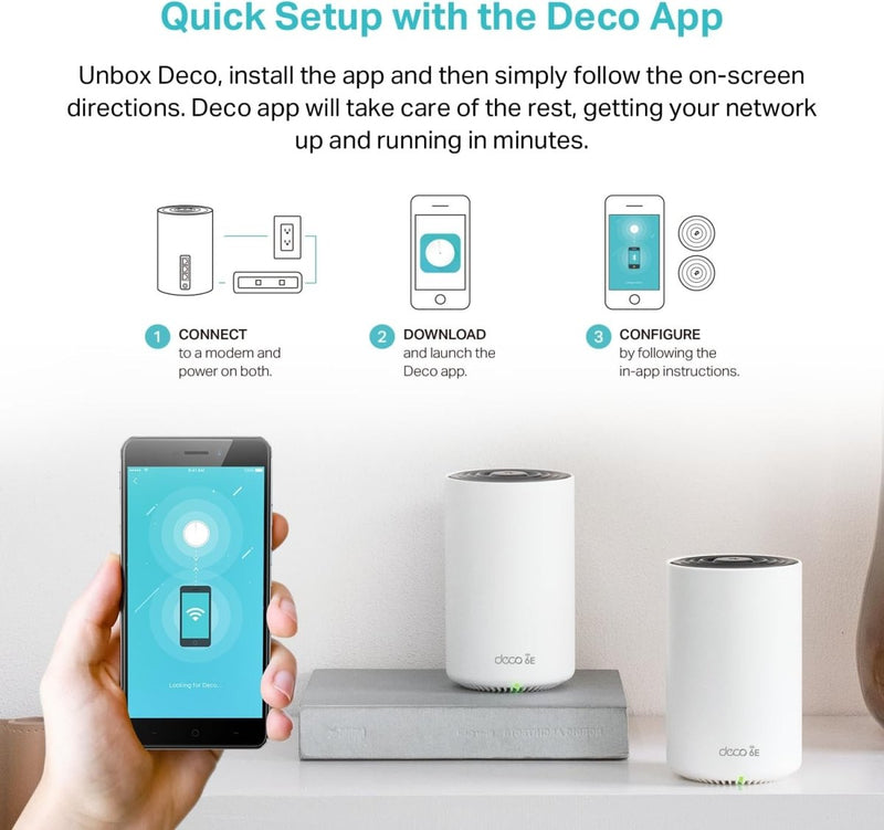TP - Link AXE5400 Deco XE75 Tri - Band AI - Driven Mesh Wi - Fi 6E System - 3 Pack - SWIFT PERIPHERALSDeco XE75(3-Pack)