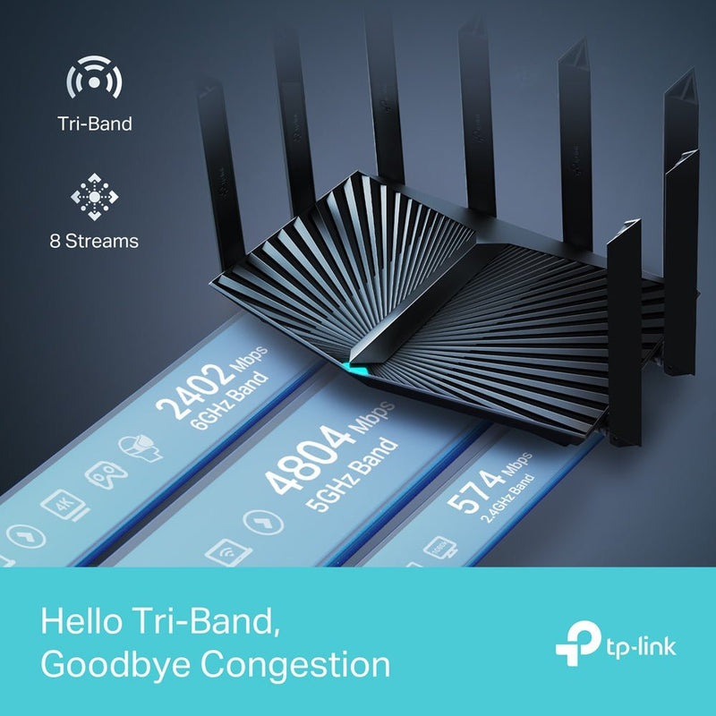 TP - Link AXE7800 Archer AXE95 Tri - Band Gigabit OneMesh Wi - Fi 6E Router - SWIFT PERIPHERALSArcher AXE95