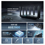 TP - Link AXE7800 Archer AXE95 Tri - Band Gigabit OneMesh Wi - Fi 6E Router - SWIFT PERIPHERALSArcher AXE95
