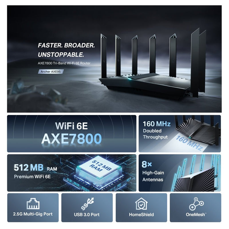 TP - Link AXE7800 Archer AXE95 Tri - Band Gigabit OneMesh Wi - Fi 6E Router - SWIFT PERIPHERALSArcher AXE95