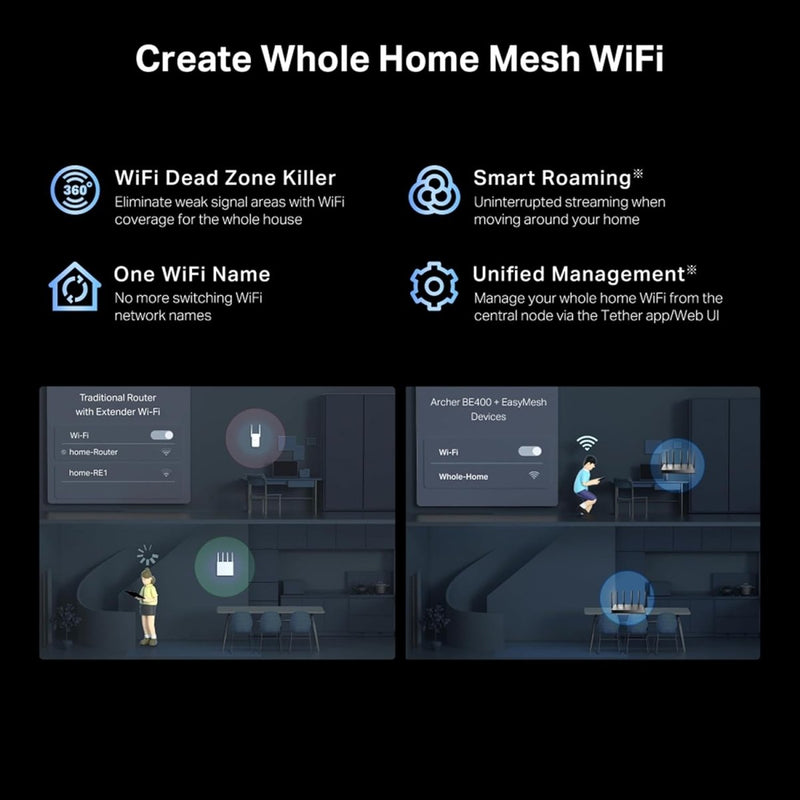 TP - Link BE6500 Archer BE400 Dual - Band Whole Home EasyMesh Wi - Fi 7 Router - SWIFT PERIPHERALSArcher BE400