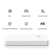 TP - Link EAP235 - Wall Omada AC1200 Wireless MU - MIMO Gigabit Wall Plate Access Point - SWIFT PERIPHERALSEAP235-Wall