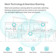TP - Link Omada EAP610 Indoor AX1800 Ceiling Mount WiFi 6 Access Point - White - SWIFT PERIPHERALSEAP610-Indoor