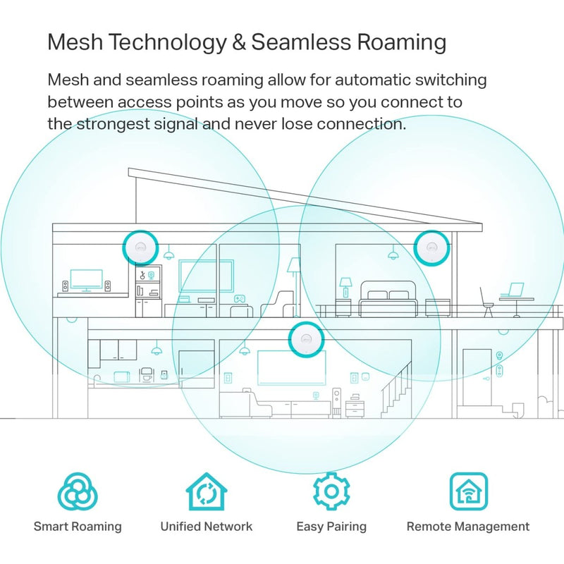 TP - Link Omada EAP610 Indoor AX1800 Ceiling Mount WiFi 6 Access Point - White - SWIFT PERIPHERALSEAP610-Indoor