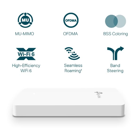 TP - Link Omada EAP615 - Wall AX1800 Wireless Dual - Band Gigabit Wall Plate Access Point - SWIFT PERIPHERALSEAP615-Wall