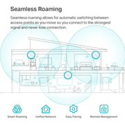 TP - Link Omada EAP650 AX3000 Wireless Dual - Band Ceiling Mount WiFi 6 Access Point - White - SWIFT PERIPHERALSEAP650