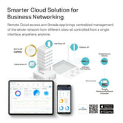 TP - Link Omada EAP650 AX3000 Wireless Dual - Band Ceiling Mount WiFi 6 Access Point - White - SWIFT PERIPHERALSEAP650