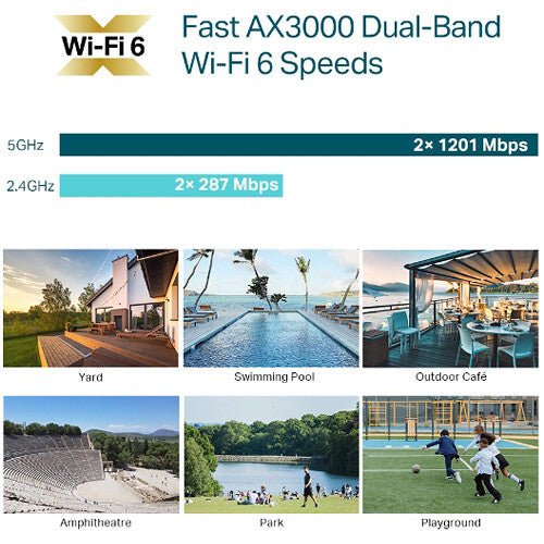 TP - Link Omada EAP650 Outdoor AX3000 Indoor/Outdoor WiFi 6 Access Point - White - SWIFT PERIPHERALSEAP650-Outdoor