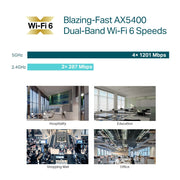 TP - Link Omada EAP670 AX5400 Wireless Ceiling Mount WiFi 6 Access Point - White - SWIFT PERIPHERALSEAP670
