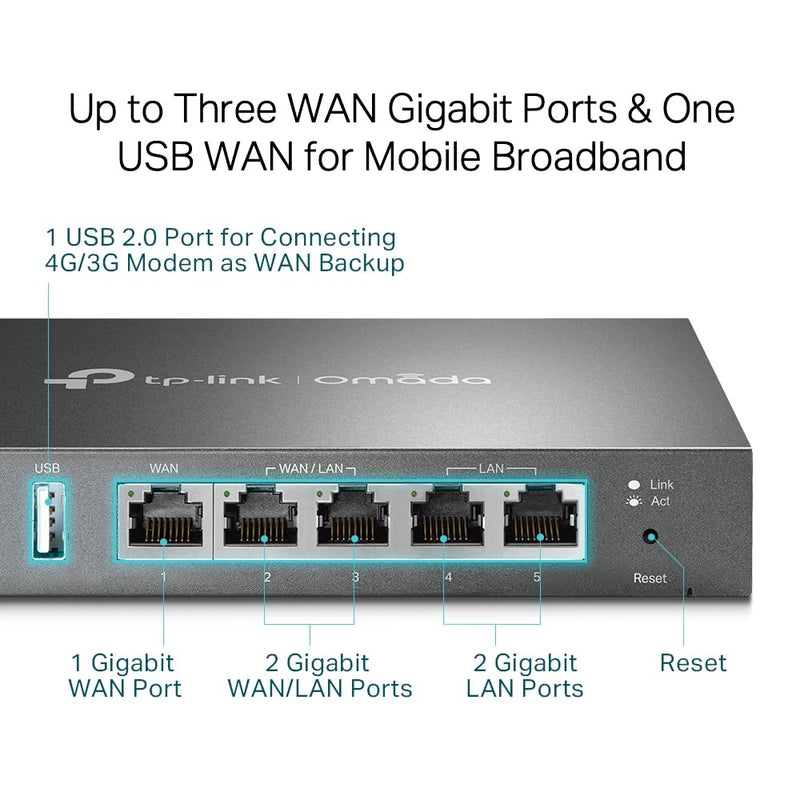 TP - Link Omada ER605 Gigabit VPN Multi - WAN Wired Single Band Router Gateway - Black - SWIFT PERIPHERALSER605