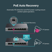 TP - Link Omada LS108GP 8 Port Gigabit Ethernet Desktop Switch with 8 - Port PoE+ - SWIFT PERIPHERALSLS108GP