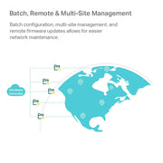 TP - Link Omada OC300 2.4GHz Single Band SDN Integrated Hardware Cloud Controller - SWIFT PERIPHERALSOC300
