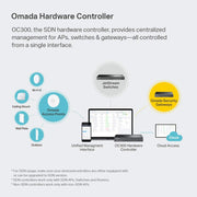 TP - Link Omada OC300 2.4GHz Single Band SDN Integrated Hardware Cloud Controller - SWIFT PERIPHERALSOC300