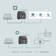 TP - Link TL - POE160S 30W Up to 100 Meters PoE+ Adapter/Injector - Black - SWIFT PERIPHERALSTL-POE160S