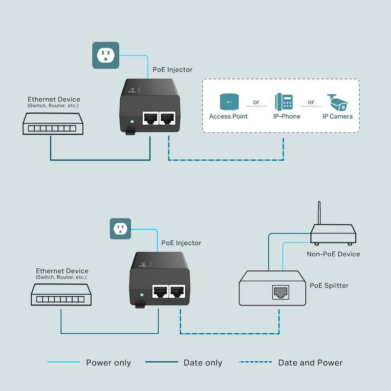TP - Link TL - POE160S 30W Up to 100 Meters PoE+ Adapter/Injector - Black - SWIFT PERIPHERALSTL-POE160S