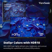 ViewSonic 27" VA2709U - 4K 4K UHD IPS Panel USB - C Monitor with Speakers - SWIFT PERIPHERALSVA2709U-4K