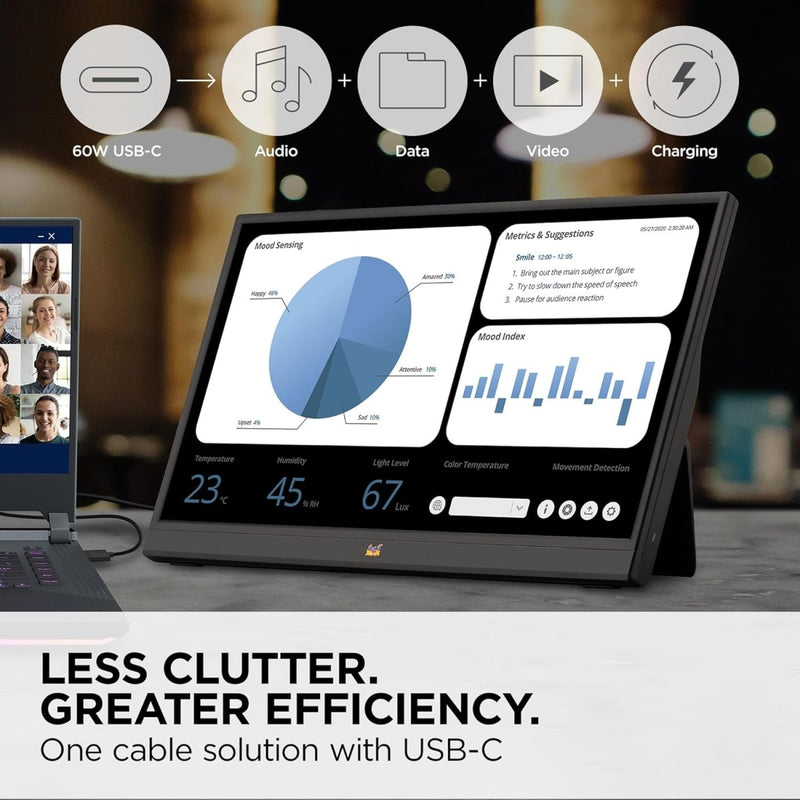 VIEWSONIC 40.64 CM (16") FHD PORTABLE MONITOR FOR MULTITASKING LAPTOP SECOND SCREEN | IPS | 2 - TYPE - C | 60W CHARGE BACK | MINI HDMI | SPEAKER | 680GRMS | 9.85MM | PIVOT - ABLE DISPLAY |KICK STAND |VA1655 - SWIFT PERIPHERALS1087727