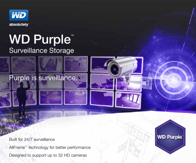 Western Digital Purple 4TB 3.5" SATA 6 Gb/s Internal Surveillance Hard Disk Drive - SWIFT PERIPHERALSWD43PURZ