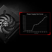 XPG CYBERCORE 1000W 80 PLUS PLATINUM FULLY MODULAR SMPS - SWIFT PERIPHERALS1083120